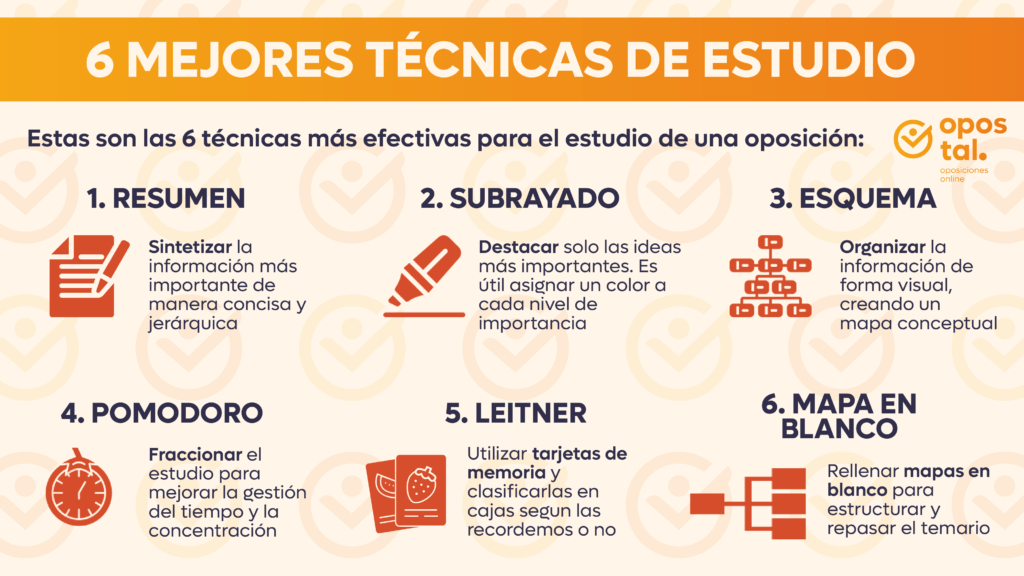 las mejores técnicas de estudio