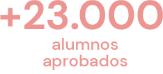 Alumnos Aprobados C1