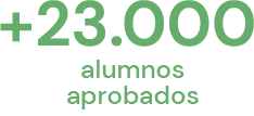 Alumnos Aprobados C2